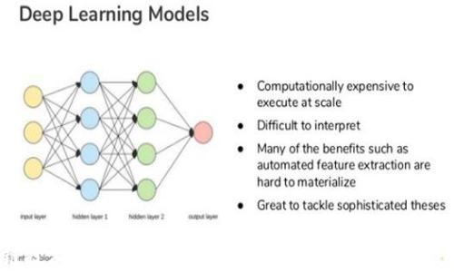 
区块链技术在医疗行业的革命性应用：推动效率与透明度