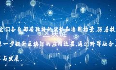 区块链分类的核心内容可以从多个角度进行解析