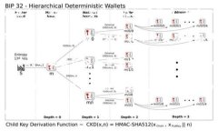 新加坡的区块链行业相对繁荣，吸引了大量创新