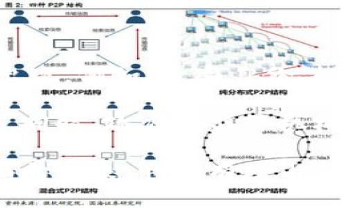区块链技术与应用协议的概述

区块链技术是一种去中心化的数字记录管理方法。它的核心思想是通过一种分布式账本来记录交易数据，从而确保数据的透明性和不可篡改性。这项技术最初是为了支持比特币等加密货币的运行，但如今其应用已经扩展到多个领域，涉及金融、医疗、供应链管理等。

应用协议是基于区块链技术的一组规则或标准。这些协议帮助开发者和用户在区块链网络上进行交互。应用协议的主要目的是确保数据交换的安全性、有效性和可靠性。

区块链技术的基本原理

区块链的基础理念是将数据以块的形式链在一起。每个块包含了若干交易记录、时间戳和前一个块的哈希值。这样，若有人试图篡改某个块的数据，后续的块都将受到影响，系统会立即识别并拒绝这一修改。这一特性使得区块链极其安全可靠。

区块链技术通常使用的共识机制，如工作量证明（PoW）和权益证明（PoS），确保了网络参与者（节点）之间的一致性。这些机制保护网络免受攻击，并保证了交易的有效性。

区块链的应用领域

区块链技术由于其高安全性和透明性，已经在多个领域找到了应用机会。

h4金融服务/h4
在金融行业，区块链为跨境支付提供了解决方案。它减少了交易时间和成本。同时，区块链还可以用于贸易融资，确保合同的执行和资金的安全流动。

h4供应链管理/h4
区块链能够有效追踪产品的来源，从生产到交付的每一个环节都可以透明化。这样，企业可以及时了解产品的状态，提高整个供应链的效率，减少欺诈行为。

h4医疗健康/h4
在医疗领域，区块链可以存储患者的健康记录。患者可以在不同的医疗机构中共享自己的健康数据，而无需担心数据的隐私和安全问题。

h4智能合约/h4
智能合约是区块链技术中的一个重要组成部分。它是一种自动执行的合约，当满足特定条件时，合约会自动进行操作。这种方式能够降低交易成本，提高效率。

应用协议的作用与类型

应用协议为区块链技术的应用提供了基础框架和标准。这些协议帮助开发人员创造出可交互的应用程序，同时提升了网络的安全性。

h4常见的应用协议/h4
一些著名的应用协议包括以太坊上的ERC20和ERC721协议。ERC20协议是用于创建代币的标准，而ERC721协议则用于建立非同质化代币（NFT），使得数字资产的购买、交易和交换变得更加容易。

h4应用协议的优势/h4
应用协议确保了不同区块链之间的互操作性。这一特性使得开发者可以创建跨链应用，增强了生态系统的整体效率。同时，这些协议还提高了用户体验，简化了使用区块链技术的流程。

总结与未来展望

区块链技术和应用协议的结合正在塑造未来的数字经济。随着这项技术的不断进步，未来可能会有更多创新的应用场景出现。例如，数字身份、投票系统、数字版权管理等。

为了充分发挥区块链的潜力，技术的普及和规范化是必要的。各行业需要不断探索，找到适合自身发展的区块链解决方案。同时，政府和监管机构也应参与其中，制定合理的政策来促进这一新兴技术的健康发展。

总的来说，区块链技术和应用协议为我们提供了一个全新的视角，让我们能够更加高效、透明地进行信息和价值的交换。面向未来，我们有理由相信，区块链将继续在全球经济中扮演越来越重要的角色。