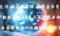 区块链应用的典型图片通常展示了一些关键元素