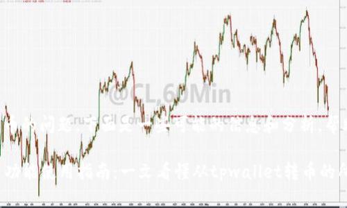 关于tpwallet能否提币的问题，下面是一些可能的信息和分析，帮助你理解当前的情况。

### tpwallet提币功能使用指南：一文看懂从tpwallet转币的所有步骤与注意事项