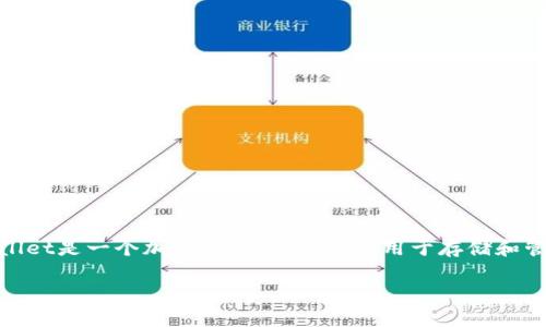 关于“tpwallet可以隐藏吗”的问题，我们可以从多个角度进行探讨。首先，tpwallet是一个加密货币钱包，通常用于存储和管理数字资产。隐藏某些功能或界面内容的问题，往往涉及到用户隐私和安全性。

### TPWallet如何保护隐私：隐藏技巧与安全性分析