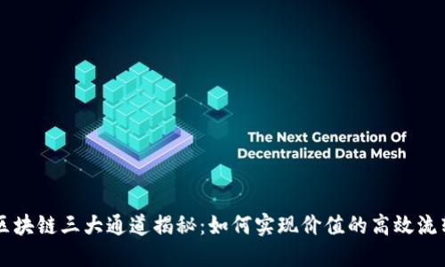 区块链三大通道揭秘：如何实现价值的高效流转