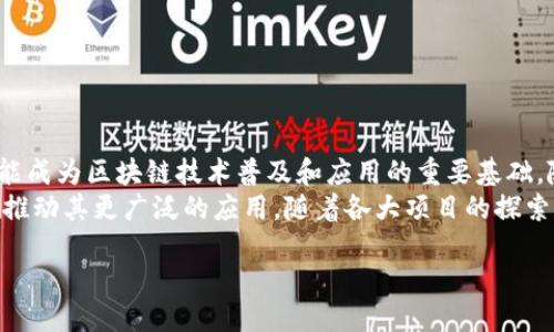 什么是区块链分片技术？
区块链分片是一种旨在提高区块链网络性能的技术。通过将数据分割成更小的部分，称为“分片”，可以显著提升区块链的处理速度和吞吐量。这一技术尝试解决区块链在扩展性方面面临的挑战。随着用户和交易数量的增加，区块链网络有时会变得拥堵，导致交易确认时间延长。分片技术的引入，正是为了解决这些问题。

区块链分片的工作原理
在分片系统中，区块链被划分为多个同质或非同质的“分片”。每个分片都可以独立处理自己的交易。这样，每个分片只处理网络的一部分数据，减少了上面提到的网络拥堵现象。分片节点通常负责验证和处理与其分片相关的交易，从而能够提高整体的交易处理速度。
虽然每个分片独立工作，但它们之间仍然需要相互协作，以确保数据的一致性和安全性。为了实现这一点，分片网络引入了各类共识机制，比如跨分片通信协议，以保证数据的有效性。

区块链分片的优势
区块链分片技术带来了多方面的优势：
ul
    li提高可扩展性：分片可以让许多交易在不同的分片中并行处理。这意味着即使在交易激增的情况下，网络的响应能力依然稳健。/li
    li降低交易费用：由于网络的负载减少，交易的费用往往也相应降低。这对用户来说无疑是一种福音。/li
    li增强安全性：在某些情况下，分片技术可以提高网络的安全性，因为攻击者必须击中多个分片，增加了其攻击的复杂性和成本。/li
/ul

分片技术的挑战
尽管区块链分片有众多优势，但其实施也面临着一些挑战：
ul
    li数据一致性：由于每个分片都是独立处理数据，因此维护各个分片之间的一致性充满困难，可能会导致数据误差。/li
    li安全风险：分片可能在某些情况下暴露于攻击中，特别是当某个分片的节点集体被攻占时，可能会导致数据泄露。/li
    li跨分片通信复杂性：分片之间的交互需要特别设计的协议，确保高效、快速地沟通，这在技术实施上具有挑战性。/li
/ul

应用实例
许多领先的区块链项目正致力于将分片技术应用于实际场景：
ul
    li以太坊2.0：以太坊正在实施分片技术，预期将大幅提升网络的吞吐量，支持更复杂的去中心化应用。/li
    liZilliqa：Zilliqa是一个专注于分片的区块链项目，它利用分片技术来实现高性能的智能合约执行。/li
/ul

未来展望
区块链分片技术的前景非常广阔。随着越来越多的项目探索和采用分片技术，区块链的可扩展性、速度和安全性将持续改善。未来，分片可能成为区块链技术普及和应用的重要基础。随着技术的不断成熟，解决现有的挑战将成为可能，让分片技术不断进化。
综上所述，区块链分片技术在解决区块链扩展性问题上展现了巨大的潜力。虽然当前还存在一些挑战，但技术的演进和实践的增加无疑将推动其更广泛的应用。随着各大项目的探索和创新，分片将可能成为区块链世界中不可或缺的一部分。

区块链分片技术：提升性能与可扩展性的解决方案