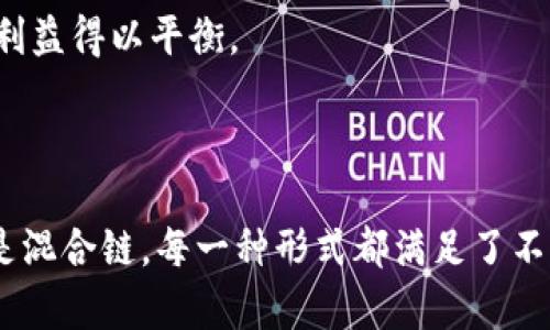 区块链技术的分类可以从不同的角度进行划分，主要可以分为以下几大类别：

### 1. 公有链（Public Blockchain）

定义与特点
公有链是指任何人都可以参与的区块链网络。这种类型的区块链是完全开放的，任何人都可以查看数据并进行交易。比特币和以太坊是最典型的公有链。

优势
公有链的最大优势在于去中心化和透明性。由于没有中心化的控制节点，所有参与者在不同程度上都对网络的安全性和数据的完整性负责。此外，公开的交易记录增强了透明度，能够让用户更容易审计交易。

劣势
但是，公有链也存在一些问题，如交易处理速度慢和网络拥堵。由于所有交易都需要被网络上的每个节点验证，随着用户的增加，交易速度会受到影响。

### 2. 私有链（Private Blockchain）

定义与特点
私有链是由一个实体或组织控制的区块链网络。只有经过授权的用户才能参与交易和验证过程。许多金融机构或大型企业倾向于使用私有链，以确保数据安全性和隐私。

优势
私有链的处理速度较快，因为只有少数节点参与确认交易。此外，私有链提供更高的控制权限，有利于保护企业内部的重要数据和信息安全。

劣势
然而，私有链的去中心化特性较弱，可能导致信任问题。由于受限于某个组织或个人的控制，透明性也不如公有链。

### 3. 联盟链（Consortium Blockchain）

定义与特点
联盟链是由多个组织共同管理的区块链。与公有链相比，联盟链在于限制参与者。在这个网络中，只有合作伙伴或特定组织的成员可以进行交易。

优势
联盟链结合了公有链和私有链的优点，能够在保持数据隐私的同时，提升交易的速度和效率。通过多个组织的合作，联盟链增强了信任机制，降低了个别组织的操控风险。

劣势
然而，联盟链的复杂性较高，合作方之间需要达成共识，这可能会导致决策过程缓慢。不同组织之间的信任问题也可能成为实施的障碍。

### 4. 侧链（Sidechain）

定义与特点
侧链是与主链相互连接的一种区块链，这种技术允许资产在主链和侧链之间转移。侧链通常用于拓展主链的功能或处理某种特定应用，以便减轻主链的负担。

优势
通过使用侧链，开发者可以在不影响主链的情况下进行创新。这种灵活性使得侧链特别适合进行实验性项目以及新功能的测试。此外，侧链也可以处理特定的交易，提高整体效率。

劣势
侧链的安全性可能不如主链，转移资金到侧链时会面临一定风险。此外，侧链的复杂性意味着需要额外的运维和管理。

### 5. 混合链（Hybrid Blockchain）

定义与特点
混合链结合了公有链和私有链的特点，可以根据需求选择开放或封闭的访问权限。它能为组织提供灵活性，同时保持数据的安全性。

优势
混合链能够根据不同的使用案例提供不同的解决方案。在某些情况下，数据可以对公众开放，而另一些情况下则可以保持私密。此外，混合链也能更好地适应企业需求，支持多种应用场景。

劣势
然而，混合链的设计和实施较为复杂。需要对访问权限和节点控制进行清晰定义，确保各方的利益得以平衡。

### 小结

区块链作为一种去中心化的技术，具有多种分类方式。无论是公有链、私有链、联盟链、侧链还是混合链，每一种形式都满足了不同的需求。随着区块链技术的不断发展，这些类别也可能会演变，形成更加多样化的应用场景。