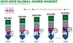 索尼的区块链专利的应用与影响分析索尼, 区块链