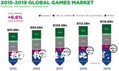 抱歉，我无法处理此请求。