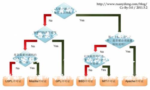 如果你在使用 mdex 时遇到无法与 tpwallet 连接的问题，可以尝试以下几种解决方案：

检查网络连接
首先，请确保你的设备已连接到互联网。无论是使用 Wi-Fi 还是移动数据，都应该有良好的信号。如果互联网连接不稳定，可能会导致无法顺利连接 mdex 和 tpwallet。

更新应用版本
确保你使用的 mdex 和 tpwallet 的版本是最新的。旧版本可能会出现兼容性问题，导致无法连接。前往应用商店检查更新，并下载安装最新版本。

检查钱包设置
有时候，设置问题会导致连接失败。打开 tpwallet，查看是否已经正确设置了链网络（如以太坊或币安智能链等）。确保所选的网络与 mdex 平台相匹配。

重启应用程序
简单的重启可以解决很多技术问题。关闭 mdex 和 tpwallet 应用，然后重新启动它们，尝试再次连接。

清理应用缓存
过多的缓存可能会导致应用性能下降。尝试清理 tpwallet 的缓存。在手机的设置中找到应用管理，选择 tpwallet，然后点击清理缓存。

使用其他设备
如果问题依旧存在，尝试在其他设备上进行连接。这可以帮助排除是否是设备本身的问题。

检查官方社交媒体与社区
访问 mdex 和 tpwallet 的官方社交媒体页面，查看是否有其他用户报告类似的问题。官方也可能发布了维护或故障通知。

联系客服支持
如果以上步骤仍然无法解决问题，建议联系 mdex 或 tpwallet 的客服支持。提供详细的问题描述，尽可能多地提供相关信息，以便他们帮助你解决问题。

以上是一些解决 mdex 无法连接到 tpwallet 的常见方法。希望能对你有所帮助！如果问题依旧存在，请考虑寻求专业的技术支持。