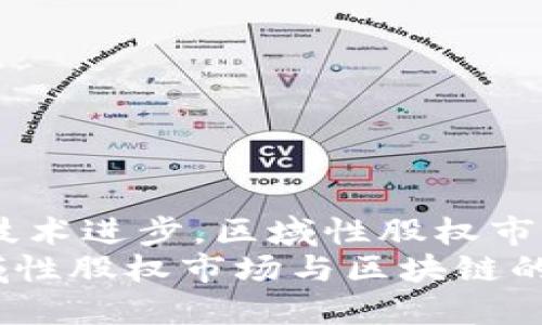 区域性股权市场与区块链：如何推动中小企业融资与资本市场的创新

区域性股权市场,区块链,中小企业融资,资本市场创新/guanjianci

引言
在当今经济发展迅速的背景下，区域性股权市场（Regional Equity Market）与区块链（Blockchain）技术成为了推动中小企业融资的重要工具。区域性股权市场为地方企业提供了一个融资的平台，而区块链技术则通过其分布式账本和透明性，改变了传统融资模式。本文将深入探讨这两者如何结合，促进中小企业的发展与资本市场的创新。

区域性股权市场的定义与作用
区域性股权市场是专门为地方中小企业提供股票发行和交易的平台。这些市场旨在为投资者提供多样化的投资机会，同时解决中小企业融资难的问题。与传统的资本市场相比，区域性股权市场具有以下几个特点：
ul
    listrong定位明确：/strong主要服务于地方中小企业，支持地方经济发展。/li
    listrong门槛较低：/strong相较于主板市场，区域性股权市场的融资门槛较低，适合更多企业参与。/li
    listrong交易灵活：/strong交易机制相对灵活，更加适应中小企业的需求。/li
/ul

区域性股权市场的优势
区域性股权市场在促进中小企业融资方面有着显著的优势。
首先，它为中小企业提供了一个亮相的平台。通过在区域性股权市场上市，企业能够获得必要的资金支持，进而推动生产和发展。
其次，区域性股权市场促进了地方经济的活跃度。中小企业是国民经济的重要组成部分，区域性股权市场的建设有助于调动地方资源，加快经济转型和升级。
再者，投资者也能从中受益。投资区域性股权市场的股票，能够使投资者多样化其投资组合，分散投资风险。

区块链技术的概述
区块链是一种去中心化的分布式账本技术，允许多人共同维护一个透明且不可篡改的数据记录。通过密码学和共识机制，区块链能够保证数据的安全性与一致性。
区块链技术的核心特点包括：
ul
    listrong透明性：/strong所有交易都可以被参与者查看，信息公开透明。/li
    listrong安全性：/strong由于数据不可篡改，交易的安全性得到了保障。/li
    listrong去中心化：/strong没有中央机构控制，使得系统更加稳定。/li
/ul

区块链在融资中的应用
区块链技术在融资领域的应用正在逐步扩展。尤其在中小企业的融资中，区块链能够带来以下好处：
首先，通过智能合约技术，企业能在不需要第三方的情况下，便捷地进行资金融通。智能合约可以自动执行合同条款，简化融资流程。
其次，区块链能够增强融资的透明度，提升投资者的信心。每一笔资金流动都有记录，投资者能实时监控资金使用情况，有效降低投资风险。
最后，区块链还能够促进金融产品的创新。例如，基于区块链的证券化融资模式，能够将资产数字化，提高流动性。

区域性股权市场与区块链的结合
随着区块链技术的迅速发展，区域性股权市场也可以受益于这一新兴技术。
首先，区块链能够为区域性股权市场提供更加安全和透明的交易平台，确保所有交易记录的真实性和数据的安全性。这将吸引更多投资者参与，增加市场活跃度。
其次，利用区块链的智能合约技术，市政府或相关机构可以对中小企业的融资方案进行实时审核，加速融资过程。
同时，区块链还能实现资金跨区域的便捷传输，帮助企业更快地获得资金支持。
最后，借助区块链平台，区域性股权市场能够降低交易成本，提升资金使用效率，从而促使更多中小企业参与市场。

案例分析
为了更好地理解区域性股权市场与区块链结合的实际效果，我们可以看几个成功的案例。
某地方政府搭建了一个基于区块链技术的区域性股权市场。在这个市场上，中小企业可以通过发行数字股权在平台上进行融资。投资者可以通过区块链技术投资地方企业，并且能够实时监控资金流向。
这个案例显示，区块链增加了资金使用的透明度，降低了融资的欺诈风险。同时，市场也吸引了更多的投资者参与，推动了地方经济的发展。

未来展望
展望未来，区域性股权市场与区块链的结合将更加紧密。随着技术的不断进步，区块链有望解决更多融资过程中的痛点。
首先，区块链可以打破地理限制，使得资金流动更加便捷。无论是国内还是国外的投资者，都可以通过区块链平台对区域性股权进行投资。
其次，借助数据分析及区块链，政府可以更精准地评估中小企业的融资需求，并且设计出适合的政策来支持这些企业的发展。
未来，保障中小企业融资安全的区块链技术可能会成为区域性股权市场的标配。此外，市场也可能会引入更多创新的金融产品，激发市场活力。

总结
区域性股权市场与区块链的结合，为中小企业融资开辟了新的路径。这种结合不仅提高了融资的便利性和安全性，还推动了地方经济的发展。通过不断创新和技术进步，区域性股权市场将继续为中小企业提供强有力的支持，助力其在竞争日益激烈的市场中立足。
在未来的发展中，我们期待这种模式能够得到更广泛的推广和应用，为区域经济注入新的活力。通过政策的支持、技术的革新，以及市场参与者的积极合作，区域性股权市场与区块链的结合必将成为推动经济发展的重要引擎。