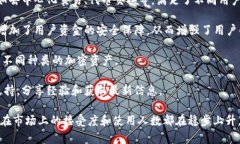 截至2023年10月，TPWallet（Trust Peers Wallet）在全球范