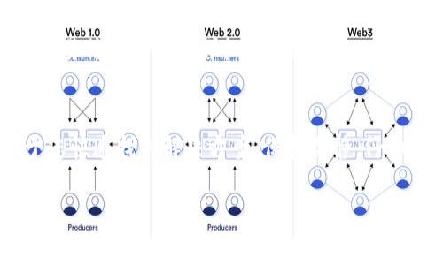 在使用加密货币钱包进行交易时，许多人会遇到一些常见问题，其中之一是提币后在钱包中看不到资金。这种情况可能发生在几乎所有加密钱包中，包括TPWallet。以下是一些可能的原因以及相应的解决方法。

1. 交易未确认
提币后，交易可能需要时间才能被区块链确认。不同的区块链和钱包有不同的确认时间。一些网络可能会很拥堵，这会导致确认时间延长。您可以在交易记录中检查交易状态，确认是否已被网络确认。

2. 地址错误
确保您在提币时使用了正确的钱包地址。输入错误的地址会导致资金丢失。如果您确认已正确输入地址但仍无法找到资金，请检查区块链浏览器以查看交易是否被发送至正确地址。

3. 钱包同步问题
有时，钱包可能未能正确同步区块链数据。这可能导致您在钱包中无法查看到最新的交易状态。尝试重启钱包或在设置中手动重新同步区块链数据。

4. 使用的网络不兼容
许多加密资产在多个区块链上存在。如果您在错误的网络上存入资金，您可能无法看到这些资金。在这种情况下，请联系钱包的客服支持，并提供有关交易的详细信息。

5. 代币未添加到钱包
某些代币可能不会自动显示在钱包中。您可能需要手动添加代币。请查找钱包的“添加代币”选项，输入代币的合约地址，然后添加代币。

6. 钱包故障或维护
有时，钱包本身可能出现故障或正在进行维护。这种情况下，您只能稍等片刻，等钱包恢复正常。您可以关注官方社交媒体或论坛，以获取钱包的最新信息。

7. 联系客服支持
如果您尝试了所有方法仍然无法解决问题，建议您联系TPWallet的客服支持。他们能够通过具体的交易信息提供更详细的帮助。

总结
在加密货币交易中，总会遇到各种问题。了解提币后无法在TPWallet中看到资金的潜在原因，有助于您快速找到解决方案。保持冷静，仔细检查每一个细节，通常都能找到问题所在。同时，确保在提币前核实所有信息，以避免不必要的麻烦。

希望这些信息对您有所帮助！如果您还有其他问题，欢迎随时提问。