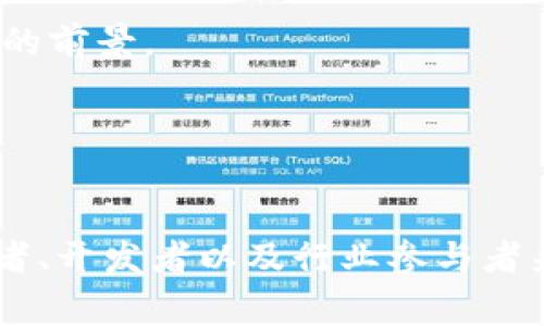 区块链评审要点是指在评估或审核区块链项目、技术或应用时，所需关注的关键因素和标准。这些要点可以帮助投资者、开发者和决策者理解项目的可行性、技术成熟度、市场应用、合规性及潜在风险等方面。以下是一些常见的区块链评审要点：

### 1. 技术架构
评估区块链的技术架构是关键的一步。这包括其共识机制（如POW、POS等）、网络结构（公链、私链或联盟链），以及其安全性和扩展性。

### 2. 团队背景
一个成功的区块链项目通常依赖于拥有丰富经验和专业知识的团队。评估团队的背景、开发经验和过往成就，可以帮助判断项目的潜力。

### 3. 用例与市场需求
明确项目解决的具体问题及其市场需求是必不可少的。这可以通过市场调研和用户反馈来评估项目的实际应用价值。

### 4. 合规性与法律风险
由于不同国家对区块链和加密货币的监管政策不同，了解项目的合规性和法律风险至关重要。合规性可影响项目的长期可持续性。

### 5. 经济模型
评估项目的经济模型，包括代币分配、激励机制和价值模型，可以帮助理解其长期运营的可行性和可持续性。

### 6. 社区支持
一个活跃的社区通常是项目成功的重要标志。评估社区的活跃程度、互动性以及用户反馈可以反映项目的受欢迎程度。

### 7. 安全性
区块链的安全性是核心要素。评估项目的安全审计、漏洞修复历史和安全设计可以帮助识别潜在风险。

### 8. 竞争分析
了解市场上同类项目的竞争情况，可以帮助判断该项目在行业中的地位及其相对优势。

### 9. 发展计划与路线图
项目的未来发展计划和路线图显示了其长期愿景和目标。评估其执行的可能性和合理性可以帮助理解项目的前景。

### 10. 投资回报
最终，投资者通常关注投资回报。评估项目的经济潜力和回报预期可以帮助做出更明智的投资决策。

通过以上这几项关键要点，评审者能够对区块链项目进行全面的评价，并做出相对准确的判断。这对于投资者、开发者以及行业参与者来说都是至关重要的。