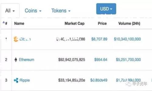   如何通过TPWallet在火币生态链上兑换代币：详细教程与技巧 / 

 guanjianci TPWallet, 火币生态链, 代币兑换, 数字资产管理 /guanjianci 

什么是TPWallet？
TPWallet是一个功能强大的数字资产管理钱包。它专注于支持多个区块链生态系统，尤其是在火币生态链（Heco）上。TPWallet用户可以方便地管理他们的代币，以及进行代币的购买、交换和转让。
火币生态链作为当前流行的DeFi平台之一，吸引了大量用户和开发者。通过TPWallet，你可以轻松地在Heco上进行代币的兑换和交易，享受更低的手续费用和更快的交易速度。

为何选择TPWallet进行代币兑换？
选择TPWallet的原因有很多。首先，它提供了良好的用户体验。简单友好的界面设计，使得即便是新手用户也能轻松上手。此外，TPWallet在安全性方面也进行了严格把控。
其次，TPWallet支持多种代币的兑换，用户可以随时随地进行代币交易。它不仅支持火币生态链上的代币，还兼容其他主流区块链的资产，极大丰富了用户的数字资产管理方式。

准备工作：安装TPWallet
在开始兑换代币之前，你需要先安装TPWallet。你可以在手机应用商店中搜索