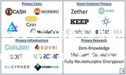   如何在TPWallet中选择万倍币，获取高收益的投资机会 / 

 guanjianci TPWallet, 万倍币, 加密货币投资, 数字资产 /guanjianci 

引言
在加密货币的世界里，投资者总是在寻找快速获利的机会。所谓“万倍币”，就是能在短时间内带来巨额回报的币种。TPWallet作为一个便捷的数字资产钱包，吸引了许多对万倍币感兴趣的投资者。本文将详细介绍如何在TPWallet中选择万倍币，帮助您把握投资机会，最大化收益。

什么是万倍币？
万倍币是指其价格能够在短时间内上涨一万倍甚至更多的数字货币。尽管这样的币种相对稀少，但在某些情况下，它们确实存在。许多人追求万倍币的原因在于它们能够提供快速的资产增值。这些币种通常具有以下特征：
ul
listrong低市值：/strong这些币种大多在市场上的市值较低，因此更容易受到市场波动的影响。/li
listrong强大的社区支持：/strong万倍币往往具有活跃的社区，社区成员会积极推广该币种。/li
listrong创新技术：/strong一些万倍币背后会有独特的技术或理念，这些创新可能会吸引投资者的目光。/li
/ul

TPWallet简介
TPWallet是一个功能强大的数字资产钱包，支持多种加密货币的管理与交易。其用户友好的界面和强大的安全功能，使其成为很多投资者的首选。
TPWallet的特点包括：
ul
listrong多链支持：/strongTPWallet支持多种区块链，用户可以轻松管理不同类型的数字资产。/li
listrong安全性高：/strongTPWallet采用先进的加密技术，确保用户资产安全。/li
listrong便捷的交易功能：/strong用户可以快速地在钱包内进行各种交易，提升效率。/li
/ul

如何在TPWallet中选择万倍币
选择万倍币是一项需要技巧与眼光的任务。在TPWallet中，您可以通过以下几个步骤来选择潜在的万倍币：

h41. 研究市场动态/h4
在进行任何投资之前，了解市场动态至关重要。通过关注市场趋势、新闻和行业动态，您可以对万倍币有更全面的认识。
您可以访问一些加密货币新闻网站、论坛以及社交平台，了解当前哪些币种最受关注。同时，加入相关的社群，与其他投资者分享见解，获取更多信息。

h42. 分析项目背景/h4
每个数字货币背后都应该有一个值得关注的项目。您需要研究这个项目的白皮书，了解其愿景、团队以及技术背景。
项目的团队成员是否具备实质性的经验？项目是否有实际的应用场景？这些都是判断一个币种潜力的重要因素。

h43. 关注社区氛围/h4
社区支持是万倍币的重要指标之一。良好的社区氛围能够促进币种的推广与应用，提高其市场认可度。
您可以在社交平台上观察该币种的讨论情况，看看投资者的反馈如何。如果社区活跃、反馈良好，可能意味着这个币种有潜力。

h44. 检查交易量与流动性/h4
万倍币往往需要一定的市场支持才能迅速上涨。您需要关注该币种的交易量和流动性。
高交易量往往代表市场对该币种的关注度高，这也影响其未来的涨幅。尽量选择那些在主流交易所上交易的币种，因为这些平台提供的流动性更高。

h45. 了解技术指标/h4
技术分析是选择投资对象的另一个重要手段。您可以使用图表分析工具，从价格波动、交易量、支撑位和压力位等方面进行深入分析。
借助这些数据，您可以对币种的未来走势做出更准确的判断，找到合适的买入和卖出时机。

如何在TPWallet上操作
那么，如何在TPWallet上实现这些操作呢？以下是具体步骤：

h41. 下载并安装TPWallet/h4
首先，您需要从官方网站下载并安装TPWallet。确保下载安全可靠，避免下载不明来源的软件。

h42. 创建钱包并备份/h4
安装完成后，打开应用，按照提示创建一个新的钱包。在创建过程中，请务必妥善保存您的助记词和私钥。这是确保您资产安全的关键。

h43. 存入资金/h4
将您选择投资的资金存入TPWallet。您可以通过转账其他币种，或直接在钱包内进行购买。

h44. 投资选择的万倍币/h4
在钱包中浏览您所关注的万倍币，获取最新的交易信息。如果您找到合适的币种，可以在TPWallet中进行购买。

h45. 定期查看投资回报/h4
一旦投资成功，定期查看您的投资回报情况。注意市场变化，及时调整您的投资策略，以达到最佳收益。

最后的建议
投资万倍币虽然诱人，但也伴随着高风险。在追求利润的同时，也需保持理智，不可盲目跟风。一方面需广泛收集资料，另一方面也要学会从经验中总结教训。投资需谨慎，万倍币的选择也是一门艺术。

总结来说，在TPWallet中选择万倍币的过程是系统性的。通过研究市场动态，分析项目背景，关注社区氛围，检查交易量与流动性以及技术指标等方面的结合，能够帮助您做出更明智的投资决策。希望本文可以为您的投资之路提供帮助，助您在加密世界中开启新的篇章！