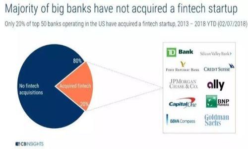 tiaoti丢失TPWallet密钥的解决方案与数据恢复指南/tiaoti  
TPWallet, 密钥丢失, 数据恢复, 加密货币/guanjianci  

引言  
在数字货币的世界里，安全性和资产保管至关重要。TPWallet作为一款受欢迎的加密钱包，存在着许多用户在使用过程中可能会遇到的挑战。其中，丢失密钥就是一个让人感到十分心慌的问题。这一问题不仅涉及到资产的安全性，也直接关系到用户的投资信心。在面对密钥丢失的窘境时，了解应对方案及数据恢复的可能性显得尤为重要。  

TPWallet密钥的基本概念  
TPWallet中的密钥是用户进入自己加密资产的唯一钥匙。每位用户在创建钱包时，系统会生成一对密钥：公钥和私钥。公钥可以分享给其他人，而私钥应当保持绝对私密。私钥是唯一能够控制和转移区块链上资产的证明。  

为何密钥会丢失？  
1. **误操作**: 用户可能在操作时，不小心将密钥删除或格式化了存储密钥的设备。br2. **设备损坏**: 硬件故障或设备丢失都会导致密钥无法再被访问。br3. **未备份**: 一些用户没有对密钥进行及时备份，时间一久就容易遗忘。br4. **网络攻击**: 如果您在不安全的网络环境下使用TPWallet，可能会遭遇黑客攻击，从而导致密钥被窃取。   

丢失密钥后的第一步：冷静评估现状  
当发现密钥丢失时，首先要保持冷静。评估自己所进行的操作，追溯密钥的存储位置。这时，不要急于采取行动。相反，先清楚了解自己所面对的情况，才是最重要的步骤。  

密钥丢失后有无恢复的可能性？  
对于密钥丢失，尤其是私钥，一般来说是比较棘手的问题。不同于传统账户，区块链上的资产一旦丢失是无法通过银行等机构追回的。然而，在某些情况下，还是存在恢复的可能性。br1. **备份文件**: 如果您之前进行过钱包的备份，您可以通过备份文件找回密钥。br2. **助记词**: 若您在创建钱包时设置了助记词，能够根据这些词恢复钱包。通常，在TPWallet中，助记词由12至24个单词组成。br3. **技术手段**: 如果您使用的是某些Secure Element（安全元件）或冷钱包，可能需要专门技术手段来恢复丢失的数据。   

如何进行数据恢复？  
下面我们将详细介绍一些有效的数据恢复方法。brstrong步骤一：寻找备份/strongbr首先，寻找是否存在备份文件。如果有，确认备份中是否包含密钥或助记词。brstrong步骤二：使用助记词恢复钱包/strongbr通过TPWallet应用选择“恢复钱包”，输入助记词进行恢复。brstrong步骤三：联系TPWallet客服/strongbr如果以上方法未能恢复密钥，联系TPWallet的官方客服，询问相关的恢复措施。虽然他们无法直接恢复密钥，但可能会提供有用的建议和指导。brstrong步骤四：借助第三方工具/strongbr市面上有一些数据恢复工具，可以扫描存储设备并尝试找回丢失的文件。但必要时，务必确认这些工具的安全性，避免二次泄露。  

如何预防密钥丢失？  
预防总是胜于治疗。为了避免将来出现同样的问题，用户可以采取以下几个措施：br1. **定期备份**: 一旦获得新的密钥，务必尽快将其备份到安全的地方，例如外部硬盘或纸质记录。br2. **善用助记词**: 在创建钱包时记住并保存助记词。记得将其放在一个安全的位置，并进行加密管理。br3. **使用密码管理工具**: 为了管理多个密码和密钥，使用信誉良好的密码管理工具也是一个不错的选择。br4. **系统安全意识**: 不在公共网络下交易资产，保持设备以及软件的更新，安装安全防护软件。   

总结  
持有加密资产的每个用户都应该懂得，密钥是保护资产的核心。丢失密钥不仅意味着资产的失去，更是对用户安全意识的一次考验。当我们面临密钥丢失的困境时，冷静的处理方法以及有效的预防措施是至关重要的。希望通过本文的介绍，能够帮助更多用户意识到密钥的重要性，了解应对措施，从而更好地保护自己的加密资产。  

在数字货币时代，知识和技术将成为保护财富的最强武器。通过学习与总结，不断保护措施，我们才有可能在这个瞬息万变的世界中立于不败之地。  

扩展阅读  
了解更多关于加密钱包管理的文章，以及如何安全存储你的数字资产，可以访问相关的网站和社区。参与讨论，与其他用户分享经验，能够提升自身的安全意识与管理能力。  

联系方式  
如需进一步协助或有任何问题，请随时联系TPWallet官方客服支持。保持交流，共同创造一个更安全的加密环境。