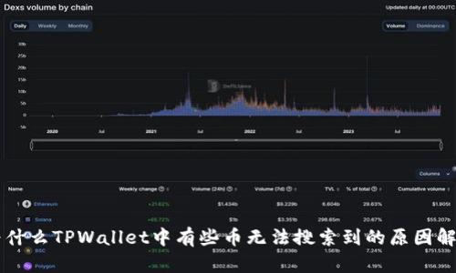 为什么TPWallet中有些币无法搜索到的原因解析