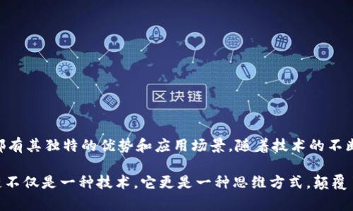 区块链是一种分布式账本技术，主要用于实现去中心化的数字交易和数据存储。它的核心特性在于数据的透明性、安全性和不可篡改性。区块链技术可以通过多种开发方式来实现，以下是几种主要的开发方式及其相关解释。

### 1. 公有链（Public Blockchain）

公有链是完全开放的，任何人都可以参与。这种链的开发方式允许任何用户加入网络并参与维护。比特币和以太坊是最著名的公有链示例。它们的开发通常基于社区协作和源代码的开放性，开发者通过贡献代码和提出改进建议来推动项目的演进。

#### 特点：
- **开放性**：任何人都可以参与，无需信任中介。
- **去中心化**：没有单一的控制方，保证了系统的安全性和透明性。
- **安全性**：由于参与者众多，攻击成本高，使得数据难以被篡改。

### 2. 私有链（Private Blockchain）

私有链一般由一个组织或一个小团体控制，访问权限受限。它适用于企业或机构需要控制内部数据的情况。通过这种方式，企业可以享受区块链的优势，同时保持对数据的控制。

#### 特点：
- **控制性**：只有授权用户可以访问和操作网络。
- **效率高**：由于参与人数较少，交易确认速度更快。
- **合规性**：更容易满足内部和外部的合规要求。

### 3. 联盟链（Consortium Blockchain）

联盟链是一种部分去中心化的区块链，仅允许特定的组织参与。它通常由多个机构联合管理，常见于银行、供应链等合作伙伴之间。

#### 特点：
- **合作性**：多个组织共同维护网络，确保相互信任。
- **高效性**：因为参与方有限，事务处理速度相对较快。
- **隐私性**：可以根据需要保护敏感信息。

### 4. 混合链（Hybrid Blockchain）

混合链结合了公有链和私有链的特性，既可以利用公有链的优点，也可以确保私有链的安全性和控制能力。它适用于那些希望在某些事务上保持透明，同时在其他事务上保护隐私的企业。

#### 特点：
- **灵活性**：能够根据业务需求自由选择公开或私密的交易。
- **双重优势**：享受公有链的去中心化和私有链的可控性。
- **定制性**：可以为特定场景或需求量身定制。

### 区块链开发的技术基础

不论是采用哪种开发方式，区块链的核心技术基础通常包含以下几方面：

- **加密技术**：用于确保交易的安全性和数据的隐私性。
- **共识机制**：用于保证网络中所有节点对数据一致性达成共识的方法，如工作量证明（PoW）、权益证明（PoS）等。
- **智能合约**：自动执行合约条款的程序，能够在无需中介的情况下完成交易。

### 区块链开发的应用领域

随着技术的不断成熟，区块链的应用领域也在不断扩大，包括但不限于以下几个方面：

#### 1. 金融服务

区块链在金融服务中被广泛应用，包括跨境支付、保险理赔、资产交易等。它能够提高交易效率，降低成本，提高透明度和安全性。

#### 2. 供应链管理

通过区块链技术，企业可以追踪产品的完整生命周期，从原材料采购到最终消费者的整个过程，不仅提高了数据的透明度，还增强了消费者的信任感。

#### 3. 数字身份

区块链也被用于数字身份管理，确保用户的个人信息是安全和可验证的。这样的系统可以消除繁琐的身份验证过程，提高用户体验。

#### 4. 物联网（IoT）

区块链在IoT中可以实现设备之间的安全通信，确保数据的真实性，避免黑客攻击。

### 开发工具与平台

开发区块链时，开发者可以利用各种工具和平台。常见的包括：

- **Ethereum**：以太坊是一个开源的区块链平台，支持智能合约的开发。
- **Hyperledger Fabric**：一个开源项目，旨在为企业提供可定制的区块链解决方案。
- **Corda**：专为金融行业设计的区块链平台，支持多方合同的执行。

### 结论

区块链是一种充满潜力的技术，开发方式丰富多样。无论是公有链、私有链、联盟链还是混合链，每种方式都有其独特的优势和应用场景。随着技术的不断进步和市场的不断变化，区块链将会在越来越多的领域得到应用，并进一步改变我们的生活和工作方式。

希望通过对区块链开发方式的详细介绍，能帮助读者更好地理解这一技术的核心特点和应用前景。区块链不仅是一种技术，它更是一种思维方式，颠覆了传统的信任体系。未来的区块链将会在各行各业产生深远的影响。