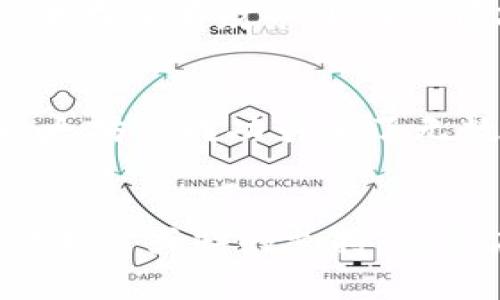    如何在TPWallet中查看以太坊测试币的详细指南  / 
 guanjianci  TPWallet, 以太坊测试币, 查看方法, 数字钱包  /guanjianci 

 引言 
 在数字货币世界中，测试币是开发者和用户测试新功能或应用的重要工具。以太坊作为一个广泛使用的区块链平台，拥有多种测试币。TPWallet是一款支持多种区块链资产的钱包，在这篇文章中，我们将详细介绍如何在TPWallet中查看以太坊测试币。

 了解以太坊测试币 
 以太坊测试币与实际的以太坊（ETH）币不同。测试币用于在不涉及真实资金的情况下，测试和开发智能合约以及分布式应用（DApp）。这使得开发者能更好地调整其项目。以太坊网络有多个测试网，如Ropsten、Rinkeby和Kovan，每个测试网上都有其独特的测试币。

 TPWallet简介 
 TPWallet是一款多功能的钱包，支持多个区块链资产和平台。它不仅允许用户管理自己的数字资产，还提供便捷的界面和安全的存储方案。如今，TPWallet已经成为了很多用户的首选数字钱包。它的设计注重用户体验，即便是新手也能快速上手。

 TPWallet如何查看以太坊测试币 
 下面我们将分步骤指导用户如何在TPWallet中查看以太坊测试币：

h4 第一步：下载和安装TPWallet /h4
 首先，确保你已经在你的设备上下载并安装了TPWallet。你可以通过官方网站或各大应用商店来找到并下载此应用。在安装完成后，打开TPWallet，并创建一个新钱包或导入已有的钱包。

h4 第二步：选择以太坊网络 /h4
 在TPWallet主界面中，找到网络选择选项。你需要选择以太坊网络。在这里，用户可以选择测试网络或主网络。如果你想查看测试币，请务必选择相应的以太坊测试网如Ropsten、Rinkeby或Kovan。

h4 第三步：添加测试币地址 /h4
 为了查看你的以太坊测试币，你需要将相关的测试币地址添加到TPWallet。在“资产管理”或“我的币种”选项中，找到“添加币种”，选择以太坊测试币并输入你的测试币地址。

h4 第四步：查询测试币余额 /h4
 地址添加成功后，返回到“我的资产”界面。你应该能够看到你添加的测试币。如果余额正常显示，说明你可以成功查看相关的测试币信息。

 常见问题解答（FAQ） 
h4 1. 如何获取以太坊测试币？ /h4
 获取以太坊测试币你需要访问测试网水龙头（faucet）。这些水龙头是专为开发者和用户提供测试币的服务网站。只需提供你的测试网地址，就可以请求少量的测试币。

h4 2. TPWallet是否支持所有以太坊测试网？ /h4
 TPWallet支持多个以太坊测试网，但并非所有的测试币。请确保你选择的测试网在TPWallet的支持范围内。

h4 3. 如何切换回主网络？ /h4
 如果你想返回查看以太坊主币，只需在网络选择中切换回主网络即可。这样，你就能查看你的实际以太坊余额。

 总结 
 使用TPWallet查看以太坊测试币的过程相对简单。通过以上步骤，用户能够轻松查看他们的测试币。测试币是区块链开发中不可或缺的一部分，它助力开发者在没有财务压力的情况下测试其项目。希望这篇文章能够帮助你更好地使用TPWallet管理你的以太坊资产。

 文化与情感价值 
 数字货币不仅仅代表着一种资产，更是一种新的价值观念和文化现象。在区块链技术快速发展的今天，人们越来越意识到去中心化、透明和自由的重要性。以太坊的成功引发了无数的创新，而这一切都离不开每一个测试者和开发者的努力。在这个不断变化的生态系统中，掌握好如何使用工具如TPWallet，将是每个用户的责任与义务。 

 最后的建议 
 最后，希望所有的读者能在数字货币的世界中找到自己的定位。无论你是开发者还是普通用户，了解如何操作钱包和获取测试币都将为你的项目和投资提供不可或缺的支持。祝你在这些探索中获得成功！