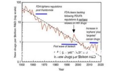 tpwallet续费指南：轻松管理您的数字资产