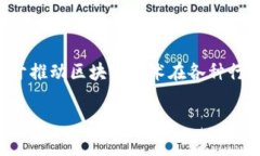 SM区块链是一家专注于区块链技术及其应用的公司