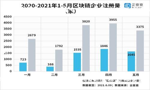 在您手机丢失的情况下，想要登录TPWallet（一个多链钱包），可以按照以下步骤进行操作。尽量保持冷静，并确保采取必要的安全措施，以避免资产的进一步损失。

第一步：确认手机丢失的状态
首先，请确认您的手机确实是丢失了，而不是误放在别处。您可以尝试以下几种方法找回手机：
ul
    li通过其他设备（如电脑）使用“查找我的手机”功能。/li
    li尝试拨打您的手机号码，看是否有人捡到并愿意归还。/li
/ul
如果上述方法都无法找到手机，那么请继续进行下一步。确保您的TPWallet账号和助记词或私钥是安全的。安全的管理这些信息至关重要。

第二步：使用助记词或私钥恢复钱包
TPWallet允许用户通过助记词或私钥恢复钱包。如果您在创建钱包时记录下助记词或私钥，您可以使用这些信息在另一台设备上登录。
恢复钱包的具体步骤如下：
ul
    li在新的设备上下载并安装TPWallet应用程序。/li
    li打开应用程序，点击“恢复钱包”或“导入钱包”选项。/li
    li输入您的助记词或私钥。请确保输入正确。/li
    li完成后，设置一个新的密码，以保护您的钱包。/li
/ul
恢复钱包后，您将能够访问您的资产。不论丢失的手机在何处，只要助记词或私钥没有被泄露，您的资产都是安全的。

第三步：加强安全措施
恢复钱包后，您需要采取一些额外的安全措施，以防止未来的丢失或被盗。
ul
    li启用二步验证（2FA）：某些钱包和交易所提供二步验证选项，可以增加账户的安全性。/li
    li定期更换密码：确保使用强密码，并定期更新。/li
    li保持助记词和私钥的安全：将它们保存在安全的地方，不与他人分享。/li
/ul

第四步：联系TPWallet客服
如果在恢复过程中遇到任何问题，可以考虑联系TPWallet的客服支持。通常，他们会有专门的团队来处理这类情况。准备好提供相关的信息，以便他们能够帮助您快速解决问题。

第五步：预防未来的丢失
为了避免以后再次发生类似情况，建议您采取以下预防措施：
ul
    li定期备份助记词和私钥，并将备份保存在安全的地方。/li
    li下载手机定位应用程序，以便在手机丢失时能够快速找到。/li
    li给手机设置复杂密码，启用指纹或面部识别功能。/li
/ul

总之，手机丢失的情况虽然让人感到沮丧，但通过上述步骤，您仍然可以安全地登录TPWallet并管理您的资产。保持警惕，并采取合理的安全措施，将有助于保护您的数字财富。