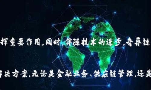 奇异链（Amoeba Chain）是一种新兴的区块链技术，旨在提供高效、安全、去中心化的解决方案。它采用了创新的共识机制和技术架构，以满足不同业务场景的需求。

奇异链的基本概念
奇异链是基于区块链技术构建的一个平台。与传统的区块链产品相比，奇异链注重的是灵活性和可扩展性。它不仅能够处理加密货币交易，还能够支持智能合约、去中心化应用（DApps）以及其他多种功能。

奇异链的核心特色
奇异链的设计理念是为了克服现有区块链技术的限制，特别是在交易速度、手续费、扩展性等方面。
ul
    li高交易速率：奇异链采用先进的协议，交易确认时间大幅降低，能够支持每秒数千笔交易。/li
    li低手续费：通过算法，奇异链能够有效降低用户的交易成本，尤其适合小额支付场景。/li
    li灵活性：无论是个人用户、企业，还是开发者，都能够根据自身需求轻松构建应用。/li
    li可扩展性：奇异链支持各种链间交互，能够与其他区块链产品无缝衔接，实现信息共享。/li
/ul

奇异链的应用场景
随着数字经济的发展，奇异链的应用场景也在不断扩大。以下是一些可能的应用领域：
ul
    li金融服务：支持加密货币交易、数字资产管理等服务，为用户提供安全可靠的金融解决方案。/li
    li供应链管理：通过区块链的透明性，奇异链可以帮助企业实现供应链的可追踪，实现物流的高效管理。/li
    li身份认证：利用区块链的不可篡改特性，奇异链能够为用户提供安全的身份验证机制，解决信息安全问题。/li
    li智能合约：奇异链允许用户创建复杂的智能合约，自动执行交易和协议，提升交易效率。/li
/ul

未来展望
奇异链作为一个前沿的区块链产品，未来的潜力无限。随着区块链技术的不断成熟，奇异链有望在更多领域发挥重要作用。同时，伴随技术的进步，奇异链也需要不断更新和调整，以应对快速变化的市场需求。

总结
奇异链是一个充满潜力的区块链产品，它通过创新的技术和灵活的设计，为用户提供了高效、安全、多元化的解决方案。无论是金融业务、供应链管理，还是身份认证领域，奇异链都能发挥其独特的优势。未来，随着技术的发展，奇异链将持续推动区块链行业的进步。
