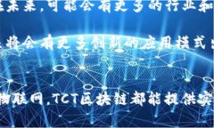 区块链是一项革命性技术，它通过去中心化、透