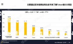 区块链技术作为一种新兴的数字技术，近年来获