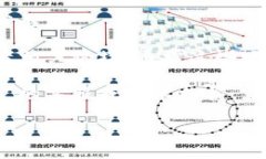 截至我最后的信息更新，TPWallet 的 iOS 版并没有被