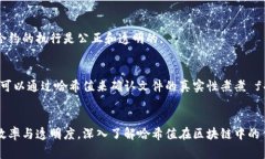 区块链哈希值是指通过哈希算法对区块链中数据