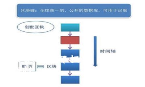    如何在电脑上使用TPWallet进行数字资产管理  / 
 guanjianci  TPWallet, 数字钱包, 资产管理, 电脑  /guanjianci 

引言
在当今数字化时代，数字资产管理显得尤为重要。越来越多的人开始关注加密货币和区块链技术。在这个背景下，TPWallet作为一款多功能数字钱包，吸引了大量用户的目光。本文将详细介绍如何在电脑上使用TPWallet，帮助您安全、高效地管理您的数字资产。

什么是TPWallet？
TPWallet是一个多链数字资产钱包，支持多种主流加密货币存储和交易。它不仅提供安全的资产管理功能，还实现了便捷的用户体验。用户可以通过TPWallet进行资产的接收、发送以及兑换，甚至参与去中心化金融（DeFi）活动。

为什么选择TPWallet？
大多数用户在选择数字钱包时，常常会考虑安全性、易用性和功能性。TPWallet的优势在于以下几点：
ul
listrong安全性：/strongTPWallet采用先进的加密技术，确保用户资产的安全。同时，用户的私钥不会被存储在服务器上，使用户掌控自己的资产。/li
listrong多链支持：/strong这款钱包支持各种区块链网络，包括以太坊、比特币等，满足不同用户的需求。/li
listrong友好的用户界面：/strongTPWallet提供直观、易用的界面，适合新手和资深用户使用。/li
listrong社区支持：/strongTPWallet拥有活跃的用户社区，您可以从中获取最新的资讯和帮助。/li
/ul

如何在电脑上安装TPWallet？
在您开始使用TPWallet之前，首先需要在电脑上安装这款钱包。以下是安装步骤：
ol
listrong访问官网：/strong首先，打开您的浏览器，访问TPWallet的官方网站。在网站首页，您会找到下载链接。/li
listrong选择适合的版本：/strong根据您的操作系统（Windows/Mac/Linux），下载相应的安装包。/li
listrong安装软件：/strong下载完成后，双击安装包，按照提示完成安装过程。您可能需要接受相关的使用条款。/li
listrong创建新钱包或导入已有钱包：/strong安装完成后，打开TPWallet。如果您是新用户，可以选择“创建新钱包”，按照指示设置安全密码，并备份助记词。如果您已有钱包，可以选择“导入钱包”，输入助记词或私钥。/li
/ol

如何使用TPWallet进行数字资产管理？
成功安装并设置好TPWallet后，您便可以开始管理您的数字资产。以下是一些基本操作的详细介绍：

h41. 查看资产/h4
在主界面，您可以查看到钱包内的所有资产。每种资产旁边都有相应的余额信息，您可以随时了解您的资产状况。

h42. 发送钱/h4
如果您想发送数字货币，可以按照以下步骤进行：
ul
li在主界面选择要发送的资产，例如比特币。/li
li点击“发送”按钮，输入接收方的地址。/li
li输入您想发送的金额，并确认交易费用。您可以根据需要设置不同的交易费用。/li
li确认所有信息无误后，点击“确认”按钮，交易会被提交。/li
/ul

h43. 接收资产/h4
接收资产同样简单。您只需向发送方提供您的钱包地址即可。获取钱包地址的方法是：
ul
li在主界面选择您希望接收的资产。/li
li点击“接收”按钮，系统将显示您的地址和二维码。您可以将其分享给发送方。/li
/ul

h44. 兑换资产/h4
TPWallet还提供了资产兑换的功能。您可以将一种资产兑换成另一种。步骤如下：
ul
li在主界面找到“兑换”选项。/li
li选择要兑换的资产以及目标资产，输入兑换金额。/li
li系统会自动计算出兑换比例和交易费用，确认信息后点击“确认”进行兑换。/li
/ul

TPWallet的安全性如何保障？
安全性是每位数字资产持有者最为关心的问题。TPWallet通过多重安全措施来保护用户的资产：
ul
listrong私钥掌控：/strong用户的私钥仅保存在本地设备中，不会被上传到服务器。这意味着只有用户自己可以访问其资产。/li
listrong冷存储：/strongTPWallet支持将大部分资产存储在冷钱包中。这种方式能有效降低被黑客攻击的风险。/li
listrong双重认证：/strong为进一步增强安全性，用户可以设置双重认证，确保只有在进行敏感操作时才需要额外的身份验证。/li
/ul

如何备份和恢复TPWallet？
为了避免数据丢失，建议用户定期备份其钱包。TPWallet提供了助记词备份功能。备份和恢复的步骤如下：
h4备份钱包/h4
在设置中，您可以找到备份选项。按照提示，记录下助记词，并妥善保管。确保不将其分享给他人。

h4恢复钱包/h4
如果您需要恢复钱包，只需打开TPWallet，选择“导入钱包”，输入助记词即可。系统会自动识别并恢复您的资产。

常见问题解答
h41. TPWallet支持哪些加密货币？/h4
TPWallet支持多种主流的加密货币，包括比特币、以太坊、EOS等。具体支持的资产种类可以在您安装后查看。

h42. 如果忘记钱包密码怎么办？/h4
如果您忘记钱包密码，TPWallet不提供找回服务。这也是保障用户资产安全的一部分。因此，建议您妥善保管密码和助记词。

h43. 使用TPWallet需要联网吗？/h4
TPWallet在进行资产交易和查询时需要网络连接。但您可以在离线模式下进行资产的管理与查看。

总结
通过上述内容，我们详细探讨了如何在电脑上使用TPWallet进行数字资产管理。无论是新手还是经验丰富的投资者，TPWallet都提供了安全、便捷的管理工具。希望本文能够帮助您更好地理解和使用TPWallet。
切记，在进行任何数字资产操作时，务必要保持警惕，确保自己的信息和资产安全。祝您在数字资产管理的旅程中一切顺利！