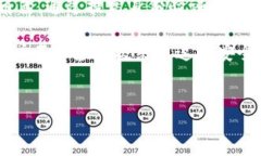 区块链交易验证码是什么在当今数字时代，区块