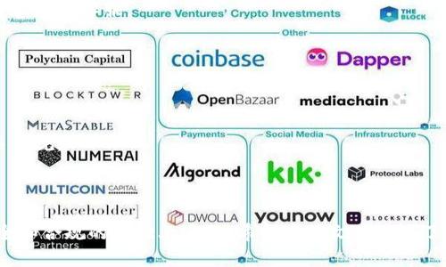 要回答“tpwallet能否提现”，我们需要先了解tpwallet是什么以及它的提现机制。

### 什么是tpwallet？

tpwallet是一款区块链钱包应用程序，支持多种数字货币的存储、转账和管理。它的设计旨在提供用户友好的体验，帮助用户轻松管理他们的数字资产。随着加密货币的普及，越来越多的人开始使用这样的工具来持有和交易数字资产。

### tpwallet的提现功能

关于tpwallet是否能够提现，这取决于几个因素：

1. **支持的资产类型**：
   - tpwallet支持多种加密货币。不同的资产可能有不同的提现规则或限制。

2. **提现流程**：
   - 通常，提现的过程包括选择要撤回的资产、输入提现地址以及确认提现金额。在这一过程中，用户需要确保提现地址有效，并且所提取的金额符合平台的最低提现要求。

3. **手续费问题**：
   - 提现通常会涉及一些手续费，具体费用取决于提现的资产和当前网络状况。

4. **安全性**：
   - 在执行提现之前，建议用户检查tpwallet的安全性，包括双重身份验证等安全措施。这可以保护用户资产的安全。

5. **政策和限制**：
   - 一些平台对提现有不同的政策和限制。部分国家或地区的用户可能会受到不同的法律法规影响。

### 提现流程的具体步骤

若您决定通过tpwallet进行提现，以下是一般步骤：

步骤一：打开tpwallet
启动tpwallet应用程序。如果您尚未下载，可以先在相应的应用商店搜索并安装。

步骤二：登陆账号
输入您的账号信息进行登录，确保您的账户安全。使用强密码和双重认证功能来保护账户。

步骤三：选择提现功能
在主菜单中寻找“提现”或“提币”选项。通常可以在资产管理或者金融服务部分找到这一选项。

步骤四：选择资产
选择您希望提现的资产。例如，比特币、以太坊等。同时，确认您账户中有足够余额进行提现。

步骤五：输入提现信息
填写提现地址。请确保您输入的地址是正确的。可以通过复制和粘贴方式来避免输入错误。

步骤六：确认提现金额
输入您希望提现的金额。注意最低提现金额以及相关的手续费。

步骤七：确认所有信息
审核所有输入的信息，确保没有错误。如果一切正确，继续确认提现请求。

步骤八：等待处理
提现请求提交后，您需要等待系统处理。处理时间可能会因网络拥堵而异。通常，它会在几分钟到几小时之间。

步骤九：检查提现状态
在提现完成后，您可以在tpwallet中查看历史记录，确认提现是否成功。也可以通过提现地址检查区块链上交易的状态。

### 注意事项

1. **技术支持**：如果在提现过程中遇到问题，可以联系客服寻求帮助。通常平台会提供帮助文档和在线客服。

2. **风险意识**：加密货币市场波动较大，提现时请考虑价格变化和市场风险。

3. **防止诈骗**：始终保管好您的钱包信息和密钥，防止被骗或遭受攻击。

4. **了解法规**：在某些地区，加密货币的提现和交易可能会受到法律监管，用户应事先了解相关法规。

### 总结

tpwallet可以进行提现，但需要用户遵循特定的步骤和了解相关的规定。这种操作应当在确保安全和合规的基础上进行。希望这篇文章对您了解tpwallet的提现功能有所帮助。如果您对tpwallet或者提现流程还有其他疑问，欢迎随时询问！