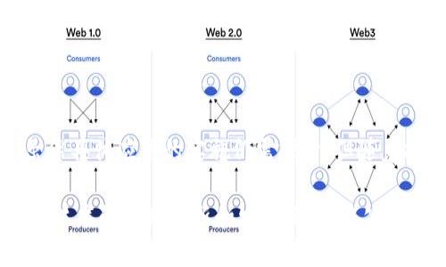 区块链办公模式是一种将区块链技术应用于企业办公和协作中的新方式。它利用区块链的去中心化、透明和安全的特性，来提升工作效率、保障数据安全以及简化流程。这一模式不仅适用于传统办公环境，也适合远程工作和多地点协作的团队。

什么是区块链技术
区块链是一种分布式账本技术。它的核心是一个不可篡改的记录系统，所有交易或信息都被记录在一个公共的账本上。这使得每一个参与者都能够查看和验证信息，从而避免了信任问题。许多行业正在探索如何将区块链应用于各种场景，包括金融、物流、医疗等。

区块链办公模式的特点
1. **去中心化**：这样一来，没有单一的权威可以控制整个系统。每个人都有相同的权限，可以直接参与决策和资源分配。
2. **透明性**：所有的交易和操作记录都在区块链上，可以被所有参与者查看。这种透明性可以极大地提高组织内部的信任。
3. **安全性**：区块链使用强加密技术，确保数据在传输和存储过程中的安全。这减少了数据泄露的风险。
4. **追溯性**：每一笔交易都有记录，可以追溯到源头。这对于审核和合规来说非常重要。

区块链办公模式的优势
采用区块链办公模式的企业可以享受到许多明显的好处：
1. **提高工作效率**：通过自动化流程，比如智能合约，企业可以减少人工干预，提高工作效率。
2. **降低成本**：去中心化的属性使得企业不再需要中介服务，从而减少了中介费用和不必要的开支。
3. **增强合作**：团队成员可以在一个安全、透明的环境中协作，提高项目管理的效率。
4. **数据安全**：区块链的安全性确保公司机密信息不轻易被篡改或泄露。

如何实现区块链办公模式
尽管区块链技术还有许多挑战需要克服，但实现区块链办公模式的步骤并不复杂：
1. **选择合适的平台**：根据企业需求，选择合适的区块链平台，比如以太坊或Hyperledger。
2. **培训员工**：员工需要了解区块链技术及其应用。培训可以帮助员工更好地适应新工作模式。
3. **整合现有系统**：将区块链与现有的企业管理系统集成，以确保无缝过渡。
4. **试点项目**：可以从小规模试点项目入手，逐步扩大应用。

总结
区块链办公模式为企业提供了一种新的工作方式，凭借其去中心化、透明性和安全性的优势，正日益受到关注。虽然具体应用的实施仍需探索，但随着技术的不断发展，未来区块链将在办公领域展现出更多可能性。

区块链办公模式不仅能使企业在当前竞争激烈的市场中保持领先优势，还能提升员工的满意度和工作效率。随着技术的不断创新和发展，这种办公模式会变得越来越普及。
