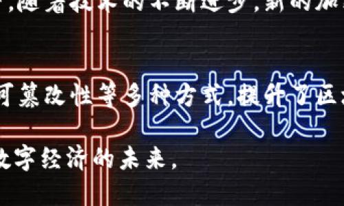 区块链中的加密是指使用密码学技术来保护数据的安全性和隐私性。这种加密机制是在区块链网络中确保交易的安全、完整和不可篡改的基础。以下是关于区块链中加密的详细解释。

什么是加密？
加密是将信息转换为只有特定人能够理解的形式的过程。这种转换通过算法和密钥实现，确保只有具备相应解密信息的人才能访问原始数据。在区块链技术中，加密主要体现在以下几个方面：

1. 数据安全性
区块链中的数据经过加密处理后，这些数据变得不可读。即使有第三方获取了这些数据，没有相应的密钥，他们也无法解读其中的信息。这种特性对于保护用户隐私和交易细节极为重要。

2. 身份验证
在区块链网络中，加密还用于身份验证。每个用户通过公钥和私钥生成自己的身份。这一机制确保了交易的发起者是有权进行此交易的人。用户通过私钥进行签名，从而验证其身份，确保交易不被伪造。

3. 完整性和不可篡改性
区块链中的加密不仅确保数据的机密性，还确保数据的完整性。由于每个区块都包含前一个区块的哈希值，即使是其中一个块的任何小改动也会使其后续所有区块的哈希值改变，从而无法通过网络的验证。这种特性保证了区块链数据的不可篡改性。

4. 算法的多样性
区块链使用了多种加密算法，例如SHA-256、RSA等。这些算法各有优势，适用于不同情境。SHA-256在比特币中被广泛使用，而RSA则常用于加密用户的信息。在选择加密算法时，开发者需考虑安全性和计算效率。

5. 加密货币交易中的应用
在加密货币交易中，加密技术尤为重要。每一笔交易都需要经过用户的私钥加密，只有这样，系统才能确认交易的有效性并将其记录到区块链。这种方式不仅提高了交易的安全性，还有助于防止双重支付和欺诈行为。

6. 加密的挑战与未来
尽管加密技术在区块链中发挥着重要作用，但也面临一些挑战。例如，如何保护私钥，如何提高加密算法的安全性等。随着技术的不断进步，新的加密技术和算法也在不断涌现。未来，加密在区块链中的应用将更加广泛和深入。

总结
总的来说，区块链中的加密是实现交易安全、保障用户隐私的关键技术。它通过身份验证、数据安全性、完整性及不可篡改性等多种方式，提升了区块链的可信度和使用体验。随着区块链技术的不断发展，加密技术也将继续演化，以应对日益复杂的网络安全挑战。

通过理解区块链中加密的意义和工作原理，我们可以更加深入地认识这一技术带来的变革，以及如何安全地参与数字经济的未来。