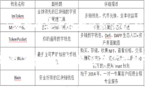 F0d区块链是一个新兴的区块链技术平台，主要面向去中心化应用（DApps）和智能合约的开发。它结合了当前区块链技术的优点，旨在提供更高的效率和更强的安全性。以下是F0d区块链的一些关键特性和应用。

### F0d区块链的特点

#### 1. 高效的共识机制
F0d区块链采用了一种创新的共识机制，这使得交易确认的速度大幅提升。这在很大程度上解决了传统区块链在处理高并发交易时遇到的瓶颈。

#### 2. 灵活的智能合约
F0d平台支持多种编程语言，开发者可以使用他们熟悉的语言编写智能合约。这一特性降低了开发门槛，吸引更多的开发者参与。

#### 3. 强大的隐私保护
F0d区块链在设计初期就考虑到了隐私保护。通过复杂的加密算法，用户的交易信息可以得到有效保护，确保敏感数据不会被泄露。

#### 4. 易于扩展
F0d区块链的架构设计具有高度的可扩展性，能够适应不同规模和需求的应用。企业用户可以根据自身需求定制相应的功能。

### F0d区块链的应用场景

#### 1. 金融服务
F0d区块链可以为传统金融服务带来变革。通过智能合约，可以实现自动化的贷款、转账和结算等流程，降低成本并提高效率。

#### 2. 供应链管理
在供应链管理中，F0d区块链能够提供实时的数据追踪和验证。这意味着每个环节的交易都可以被记录和验证，提升透明度，减少欺诈风险。

#### 3. 电子投票系统
F0d区块链可以用于构建安全透明的电子投票系统。每个选民的投票都可以在区块链上进行记录，确保投票的安全性和不可篡改性。

#### 4. 社交媒体
F0d平台可以为社交媒体行业提供去中心化的解决方案，用户可以掌控自己的数据，减少对中心化平台的依赖，抵制数据垄断。

### 总结
F0d区块链作为一种新兴的技术，具有广阔的应用前景。它不仅提高了交易的效率，还增强了数据的安全性和隐私保护。这使得F0d区块链在多个行业中都展现出了巨大的价值潜力。

如果你对F0d区块链有更深入的兴趣，建议关注相关的社区论坛和技术讨论，以便获取最新的信息和动态。这将对你理解F0d区块链的实际应用和未来发展大有裨益。
