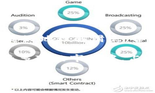   tpwallet滑点计算方式：如何精准掌控交易风险和收益 / 

 guanjianci 滑点计算, tpwallet, 加密交易, 风险控制 /guanjianci 

什么是滑点？
在加密货币交易中，滑点是指我们预计交易价格与实际交易价格之间的差距。这个现象在市场波动性大的时候尤为明显。当投资者在交易某种加密货币时，市场状态可能发生迅速变化，导致订单不以理想的价格成交。

滑点为何如此重要？
正确计算滑点对于每个交易者而言都是至关重要的。这不仅影响交易的成本，还直接影响潜在的收益。当滑点超出预期时，交易者可能会承受意想不到的损失。因此，理解滑点的计算方式，有助于我们在使用tpwallet等交易平台时更好地控制风险。

tpwallet滑点的计算方式
在tpwallet中，滑点的计算主要基于两个因素：预计交易价格和实际成交价格。假设你想以$1000的价格买入某种代币，但最终成交价是$1020。那么，滑点就是$1020减去$1000，等于$20。
为了更准确地反映滑点，我们还可以使用滑点百分比。滑点百分比的计算公式为：滑点 = (成交价格 - 预计价格) / 预计价格 * 100%。在刚刚的例子中，滑点百分比为(($1020 - $1000) / $1000) * 100% = 2%。

影响滑点的因素
多种因素都会影响滑点的大小，其中包括：
ul
    listrong市场流动性/strong：流动性越高，滑点越小。反之，流动性差时，较大的订单容易导致价格波动。/li
    listrong交易量/strong：大宗交易容易导致滑点。例如，如果你要一次性买入大量代币，可能会影响到当前市场的供求关系。/li
    listrong市场波动性/strong：波动性大的市场，如新上线的代币，滑点通常更高。/li
/ul

如何减少滑点？
虽然滑点无可避免，但我们可以采取一些措施来减少其对交易的影响：
ul
    listrong选择合适的交易时机/strong：在市场波动较小的时段交易，可以降低滑点风险。/li
    listrong使用限价单/strong：限价单允许你设定一个希望成交的价格，避免市场价格变动带来的滑点损失。/li
    listrong关注流动性/strong：选择那些流动性较高的交易对进行交易，通常能减少滑点。/li
/ul

tpwallet中的滑点设置
tpwallet为用户提供了灵活的滑点设置选项。用户可以在进行交易时自定义允许的最大滑点。当你设定该值后，交易只会在价格接近你设定的容忍度内成交。这样可以大幅降低意外的滑点损失。

总结
滑点是在加密货币交易中频繁发生的现象，理解它的计算方法和影响因素，对每一个交易者来说都是极为重要的。通过合理运用tpwallet提供的工具，交易者能够更好地控制自己的风险，并交易结果。掌握滑点的计算方式，将帮助你在这个瞬息万变的市场中立于不败之地。

实用技巧和建议
为了在tpwallet上获得更好的交易体验，以下是一些实用技巧：
ul
    li在进行交易前，了解市场动态与趋势，及时调整自己的交易策略。/li
    li定期查看交易历史记录，分析滑点情况，并针对性地调整交易策略。/li
    li加入相关的社区或者论坛，分享经验，学习他人如何控制滑点。/li
/ul

通过上述方式，我们能够在tpwallet上有效地管理滑点。希望每位交易者都能在对的时间正确开单，实现理智投资与稳健收益。

此外，深入理解市场的变化及其机制，利用tpwallet的特点，灵活应对滑点，会使我们的交易生涯更加顺利。

常见问题解答
在这里，我们整理了一些用户在使用tpwallet时可能遇到的常见问题。

h4tpwallet滑点设置有什么推荐值吗？/h4
推荐值会根据具体市场情况而有所不同。但通常情况下，1%至3%的滑点设置是比较常见的。你需要根据个人风险承受能力与市场情况进行调整。

h4滑点真的可以完全避免吗？/h4
滑点是交易中不可避免的现象，通过合理策略可以控制，但无法完全消除。合理设置滑点容忍值以及采取其他方法，可以尽量减少潜在的损失。

h4如何分析滑点的历史数据？/h4
你可以通过交易平台提供的记录功能查看，进行数据分析，找出哪些交易出现了较大的滑点，并思考原因，以便下次改进。

结语
了解tpwallet的滑点计算方式不仅可以为你的交易保驾护航，也会增强你对市场的敏感度。希望通过本篇文章，能够帮助大家更好地理解滑点，合理操作，减少损失。

未来在加密货币市场中，滑点仍将是一个重要问题。知晓其背后机制，掌握计算方法，灵活运用tpwallet的设置，可以让你在复杂多变的市场中，占据主动。

祝愿每一位交易者在tpwallet上都能获得理想的收益！