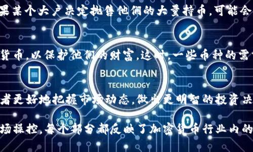 在加密货币世界中，币的价格受到多种因素的影响，因此tpwallet中的币种价格波动也不例外。下面，我们将深入探讨tpwallet中币种价格变化的原因，以及这些变化可能给投资者带来的具体影响。

1. 市场供需关系
币的价格首先受供需关系的影响。当更多的投资者想要购买某种币的时候，需求增加。而如果供应量有限，价格就会上涨。反之，若投资者大量抛售，需求减小，价格就会下跌。

2. 投资者情绪波动
加密货币市场波动较大，很大程度上受到投资者的情绪驱动。新闻、社交媒体和市场趋势都会影响投资者的决策。如果某个币种得到广泛关注或报道，可能会引发大量投资，这将推高价格。相反，不利消息会导致恐慌抛售。

3. 技术发展和项目更新
tpwallet支持多种币种，而每个币背后都有自己的项目团队和技术发展。如果某个币种发布了重大的技术更新或合作，可能会吸引投资者的关注，从而推动价格上涨。例如，新的功能发布或更高的安全性都可能是积极的信号。

4. 政策和监管影响
各国政府对加密货币的政策和规定直接影响价格。某些国家可能会发布限制政策，导致价格下跌。另一方面，如果有国家开始接受某种币作为合法支付方式，那么该币的需求也会激增，价格随之上涨。

5. 竞争币的影响
在加密市场中，竞争币之间的关系也会引发价格波动。如果一个新币种推出并且性能更强，可能会吸引原有币的投资者，从而导致后者价格下降。反之，如果一个币的生态系统和用户群体不断扩大，竞争币的影响可能会被压制。

6. 交易平台的技术问题
tpwallet作为一个加密钱包，可能在交易高峰期间遇到技术问题，影响用户的交易体验。这种技术障碍可能导致某个币种的交易量减少，从而影响价格。

7. 市场操控和鲸鱼行为
在加密市场中，少数大户（通常被称为“鲸鱼”）可以通过大量买入或卖出影响市场价格。如果某个大户决定抛售他们的大量持币，可能会引起市场恐慌，导致价格暴跌。这种操控行为对于小投资者而言极具风险。

8. 外部经济因素
全球经济也会影响加密货币的价值。例如，经济危机或通货膨胀可能导致投资者转向加密货币，以保护他们的财富。这时，一些币种的需求会迅速增加，从而影响价格。

总结
tpwallet中币种价格的变化是由多种因素相互作用造成的。了解这些因素，可以帮助投资者更好地把握市场动态，做出更明智的投资决策。在进入加密市场之前，建议投资者充分调查和理解不同币种的背景和潜力。

这一介绍为tpwallet中的币种变化提供了全面的视角，从市场供需关系，到技术更新和市场操控，每个部分都反映了加密货币行业内的复杂性和多样性。希望这能够帮助您更好地理解tpwallet中币种价格的波动原因。