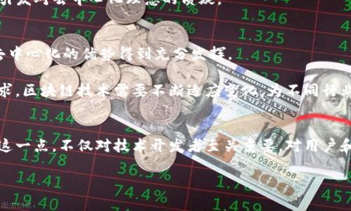 区块链去中心化上限：如何找到理想的平衡与发展方向

区块链, 去中心化, 成果, 上限/guanjianci

引言
在讨论区块链技术时，去中心化是一个核心概念。它不仅是区块链的根本特性，还吸引了众多企业和开发者的关注。去中心化的优势在于安全性、透明性和稳定性。然而，区块链的去中心化上限到底是什么？这个问题在技术和应用层面都值得深入探讨。

区块链基础知识
首先，我们需要理解区块链的基本概念。区块链是一个分布式的数据库，它通过区块的链式结构将数据存储起来。每个区块都包含了一定数量的交易信息，而这些交易经过网络中多个节点的验证后，才能被记录在区块中。这种结构保证了数据的不可篡改性和透明性。

去中心化则是指没有中央权威来控制整个网络。传统的数据库通常由单一方控制，容易受到攻击或出错。而区块链则通过多个节点的共识机制来确保数据的安全与正确。

去中心化的优势
去中心化的最大优势之一就是安全性。由于区块链由许多节点共同维护，单个节点的失败或攻击并不会影响整个网络。这种设计使得攻击者需要同时控制大量节点，难度极大。

其次，透明性也是去中心化的另一大优势。所有的交易被记录在公共的账本中，任何人都可以查阅。这种透明性使得欺诈行为降低，增加了信任感。

去中心化的挑战与局限
然而，去中心化并非没有挑战。随着网络规模的扩大，去中心化可能面临效率下降的问题。每个节点都需要参与交易的验证，这会导致交易速度变慢。同时，网络中的节点越多，记账、验证所需的资源也会显著增加。

此外，去中心化带来的治理难题也不可忽视。如何在一个去中心化的环境中做出决策？缺乏中心化机构的管理，可能导致执行效率低下。

去中心化的上限
从技术上来说，区块链的去中心化上限是一个动态变化的概念。这个上限受到多种因素的影响，包括技术架构、共识机制以及网络规模等。

例如，基于工作量证明(PoW)的比特币，交易速度较慢，随着用户的增加，网络拥堵的问题愈发明显。而以太坊的转型至权益证明(PoS)可能会在一定程度上缓解这个问题，但依然会存在去中心化的争议。

构建理想的去中心化网络
那么，如何构建一个理想的去中心化网络呢？首先，我们需要选择合适的共识机制。不同的共识机制对去中心化的程度和效率都有直接影响。

其次，网络架构也是关键。星型、网状和全连接等不同的网络结构都会影响数据传播的效率与安全性。

实际应用与成果
在实际应用中，许多项目都尝试在去中心化和效率之间找到平衡。去中心化金融(DeFi)便是一个成功的例子。DeFi平台通过智能合约实现了去中心化的金融服务，用户可以在无需中介的情况下进行借贷、交易和投资。

然而，DeFi也面临着流动性问题和安全风险。为了提高效率，许多项目在设计时选择了适度的中心化。这样的妥协常常会引发对去中心化理念的质疑。

未来展望
随着技术的不断进步，区块链的去中心化上限可能会不断被突破。未来可能会出现更高效的共识机制和网络结构，使得去中心化的优势得到充分发挥。

同时，社会对去中心化的需求也在持续增加。用户希望在保障安全与隐私的前提下，享受更快速的服务。为了满足这些需求，区块链技术需要不断适应变化，为不同行业提供量身定制的解决方案。

总结
总之，区块链去中心化的上限是一个复杂且动态的主题。它受到技术进步、需求变化与治理模式等多重因素的影响。理解这一点，不仅对技术开发者至关重要，对用户和企业也具有重要的现实意义。在未来的区块链发展中，如何高效地实现去中心化，将决定着其能否广泛应用并造福社会。

通过寻找平衡，结合技术创新，我们有机会突破去中心化的上限，构建一个更加安全、透明、高效的数字世界。