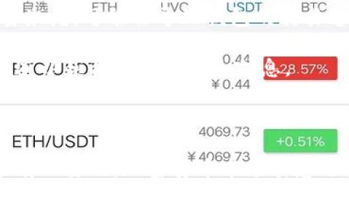 TPWallet 是一个多链数字钱包，旨在为用户提供安全、便捷的加密货币存储和管理解决方案。如果你在询问“TPWallet怎么了”，可能是指钱包的某些功能、性能、用户体验或者近期发生的事件等。

以下是可能的情况和分析：

### 1. 系统维护和更新

有时候，数字钱包会进行定期的系统维护或更新。这期间，用户可能会遇到无法访问钱包的情况。这通常是正常的操作流程。维护和更新旨在提升安全性和用户体验。

### 2. 安全事件

TPWallet 在技术领域的声誉依赖于其安全性。如果有安全事件，例如黑客攻击或用户数据漏洞，可能会导致钱包服务中断或需要用户更改密码和加强安全设置。

### 3. 用户反馈和改进

像 TPWallet 这样的服务通常会随着用户反馈不断改进。如果有大量用户反映某一功能存在问题，开发团队可能会快速响应进行调整和。

### 4. 市场动态

加密市场动态也可能影响到 TPWallet 的使用体验。例如，如果某种币种的交易量激增，可能会导致钱包的交易速度变慢或者出现网络拥堵的现象。

如果你需要直接了解 TPWallet 的最新消息，建议访问其官方网站或社交媒体渠道以获得官方通知和信息。

## 小结

无论是什么原因导致你对 TPWallet 多了一份关注，了解其动态和功能都是非常有必要的。加密货币市场瞬息万变，保持信息灵通有助于做出更好的投资和使用决策。