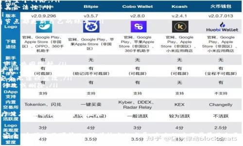 区块链的定义
区块链是一种分布式账本技术，起初主要用于支持比特币等加密货币。它通过将信息以区块的形式连接成链，确保了数据的安全性和不可篡改性。

区块链的组成部分
区块链主要由三部分组成：区块、链和节点。每个区块包含了一组交易记录和一个时间戳。链则是这些区块的串联，形成一条连续的记录。节点是参与网络的计算机，负责验证和记录交易。

区块链的工作原理
区块链的工作原理包括以下几个步骤：
ol
    li交易的创建和广播：用户发起交易后，该交易会被广播到整个网络。/li
    li交易的验证：网络中的节点会对交易进行验证，以确保其合法性。/li
    li交易的打包：经过验证的交易会被打包进新的区块。/li
    li区块的添加：新块将被添加到区块链的末尾，并且所有节点都更新自己的账本。/li
/ol

区块链的特点
区块链有几个显著的特点：
ul
    listrong去中心化：/strong没有中央权威，数据由所有节点共同维护。/li
    listrong透明性：/strong所有交易记录对所有参与者可见。/li
    listrong安全性：/strong通过密码学技术确保数据的安全无法被篡改。/li
    listrong不可篡改：/strong一旦数据被记录，将无法被修改或删除。/li
/ul

区块链的应用领域
除了加密货币，区块链还有广泛的应用：包括供应链管理、医疗健康、金融服务、身份验证等。

总结
区块链是一项革命性技术。它通过去中心化的方式确保数据安全、透明且不可篡改。随着技术的发展，未来的应用前景将会更加广阔。