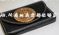 区块链人才合作方案是指通过组织、机构或企业