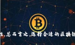 区块链芯片钱包是一种将区块链技术与硬件设备