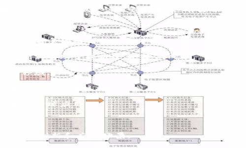 印度区块链是一个近年来逐渐流行的概念，通常涉及印度在区块链技术方面的发展和应用。区块链作为一种去中心化的技术，具有安全性和透明性，因此在许多领域都有潜在的应用，包括金融、供应链管理、身份验证以及许多其他行业。

### 印度区块链的关键点

1. **技术发展趋势**：印度在区块链技术的开发和应用方面迅速崛起，吸引了全球的关注。随着越来越多的初创企业和科技公司加入，印度成为区块链技术创新的重镇之一。

2. **金融服务**：印度的金融科技公司正在利用区块链技术改善支付流程、实现跨境交易等。这些创新有助于提高效率，降低成本。

3. **政府支持**：印度政府也在积极探索区块链技术的应用，例如在农业、公共服务和身份管理等领域。

4. **教育和社区**：随着技术的发展，许多大学和机构开始提供区块链相关的课程，培养专业人才。同时，区块链社区的兴起也促进了知识分享和合作。

5. **国际合作**：印度的区块链技术不仅仅局限于国内市场，还与国际企业和机构合作，推动技术的全球应用。

### 结论

印度区块链是一个体现技术进步和经济发展的重要概念。随着技术的不断演进，未来可能会出现更多创新和应用场景。
