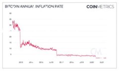区块链资质是指在区块链技术及其应用领域中，