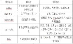 基于您的请求，这里是一个关于如何撰写的文章