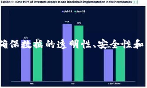 区块链是一种分布式账本技术，最初作为比特币的基础，近年来逐渐扩展到多个领域。它通过去中心化的方式确保数据的透明性、安全性和不可篡改性。在区块链技术中，数据以“区块”的形式存储，而这些区块通过加密算法连接在一起，形成一条“链”。

### 科技革命中的区块链：改变未来的分布式账本