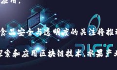 “区块链水果”这个词通常是指将区块链技术应