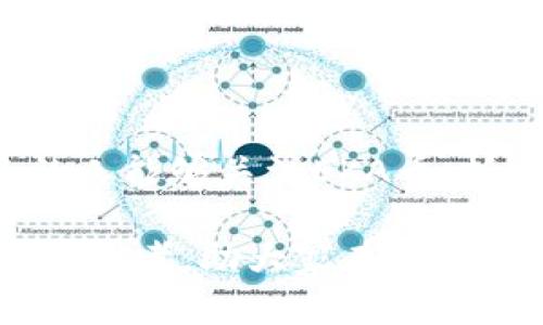 区块链EKA是一个新兴的数字货币，主要在区块链技术的基础上发展。它旨在实现去中心化的交易、转账和存储，提供安全、高效的金融服务。EKA币具备多个特性，使其在数字货币市场中脱颖而出。以下将围绕这一主题详细介绍EKA币的背景、特点以及潜在的应用。

1. EKA币的背景
随着区块链技术的发展，各种数字货币不断涌现。EKA币作为其中一种新兴的数字资产，借助区块链技术的优势，旨在满足现代金融需求。EKA币的开发团队致力于创造一个安全、透明的交易环境，帮助用户更好地管理他们的资产。

2. EKA币的特点
EKA币的设计考虑到了多个方面，下面将一一介绍：

h42.1 去中心化/h4
EKA币的去中心化特性意味着没有单一的中央机构控制它。这使得交易的透明度更高，用户对自己的资产拥有更大的控制权。

h42.2 安全性/h4
区块链技术提供的加密机制能够有效保护交易的安全性。EKA币采用多重签名和智能合约功能，确保交易过程中的安全。

h42.3 高效性/h4
EKA币在交易处理速度上进行了。相比传统金融系统，EKA币的交易能够在短时间内完成，提升了资金流动性。

h42.4 低成本/h4
EKA币的交易手续费相对较低，使得用户在进行转账和交易时，能够节省资金。这个特点对于小额支付尤为重要。

3. EKA币的潜在应用
EKA币拥有多样的应用场景，以下是一些潜在的使用领域：

h43.1 金融交易/h4
通过EKA币，用户可以在全球范围内进行无障碍的金融交易。这为跨国公司与个人提供了便利。

h43.2 投资平台/h4
许多投资者将EKA币视为一种新的投资机会。其市场波动性为投资者提供了丰富的获利空间。

h43.3 去中心化应用/h4
EKA币支持去中心化应用（DApps）的开发。这为开发者创造了新平台，吸引了更多人参与到区块链生态中。

h43.4 社区发展/h4
EKA币倡导社区自治，用户可以参与到决策过程中，推动项目的持续发展。这种模式增强了用户的参与感。

4. 如何购买和存储EKA币
买入和存储EKA币是每个用户都需要了解的重要环节。以下是相关步骤：

h44.1 选择交易所/h4
用户可以在多个数字货币交易所购买EKA币。在选择交易所时，应考虑其安全性、用户评价和交易手续费等因素。

h44.2 创建账户/h4
在交易所注册账户，通常需要提供一些个人信息。完成身份验证后，用户便可以进行交易。

h44.3 购买EKA币/h4
在账户充值后，用户可以选择交易对进行购买。购买EKA币操作相对简单，用户只需要按照指示完成交易即可。

h44.4 存储EKA币/h4
存储EKA币时，可以选择热钱包或冷钱包。热钱包方便交易，但安全性较低；冷钱包则较为安全，适合长时间存储。

5. 风险与注意事项
尽管EKA币具备诸多优势，但用户在参与时，仍需关注相关风险：

h45.1 市场波动/h4
数字货币市场波动较大，EKA币价格可能频繁变动。用户需谨慎投资，并设定合理的风险承受范围。

h45.2 安全隐患/h4
用户在使用交易所或钱包时，需保护好账户信息，以免受到黑客攻击。建议使用复杂密码并启用双重验证。

h45.3 法律风险/h4
各地对数字货币的监管政策不一，用户需了解所在国家的法律法规，以避免不必要的风险。

6. 未来展望
展望未来，EKA币有可能在金融科技领域发挥重要作用。随着区块链技术的不断发展，EKA币及其他数字资产或将得到更广泛应用。

h46.1 技术创新/h4
随着技术的不断进步，EKA币有机会引入更多创新功能，例如兼容性与其他区块链的互操作性等。

h46.2 生态系统的建设/h4
EKA币的成功不仅依赖于自身的发展，还需要建立一个良好的生态系统，吸引更多用户参与，共同推动项目发展。

h46.3 社会影响力/h4
EKA币可能在促进金融普惠方面发挥更多作用，帮助金融服务尚不发达地区的人们获得便捷的金融服务。

7. 结论
总的来说，EKA币代表了区块链技术与金融创新的结合。尽管面临一定的风险和挑战，但其潜力不可忽视。希望越来越多的人能够关注EKA币，抓住这一数字资产发展带来的机会。

了解EKA币的基本信息、应用和潜在风险对用户参与数字货币市场至关重要。希望本文能够为有兴趣的读者提供有价值的参考，助大家在数字世界中做出明智的决策。